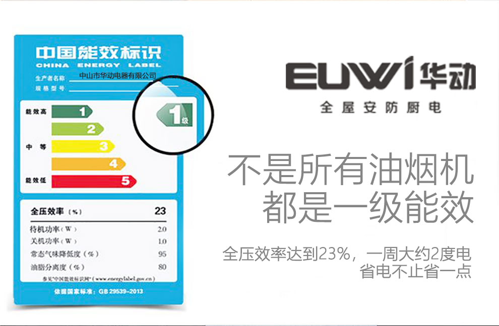 新品季|華動新品HD-F60A全屋安防吸油煙機震撼上市，重磅來襲！